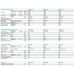 ZDXMG50F DAIKIN ALPHA